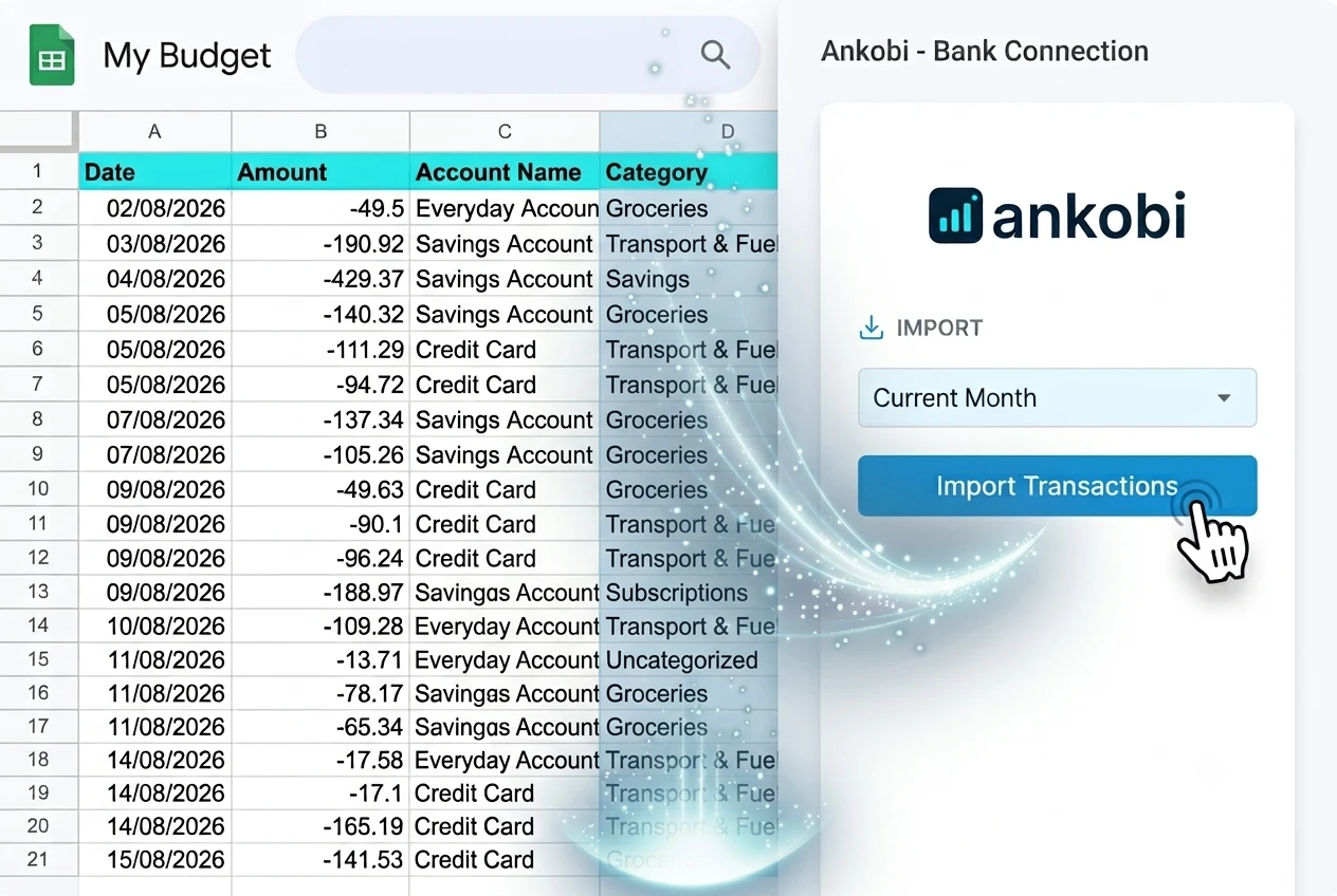 Automatically categorised transactions